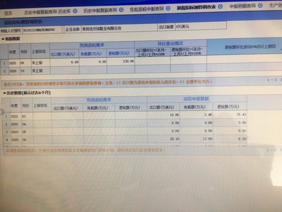 生产型一般纳税人企业退税指标测算表填写指南 截至8月底应退2249241.07元填报方法