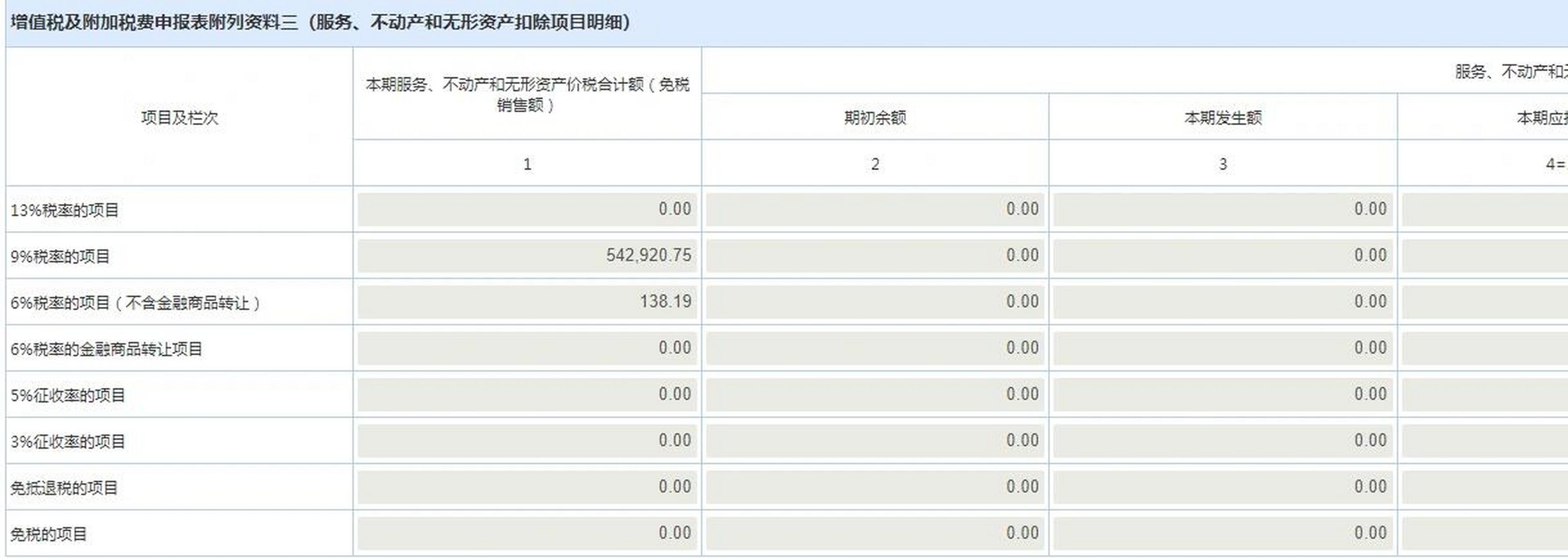 退个税手续费的会计分录与纳税申报——现行待遇解析（含6%填报要点）