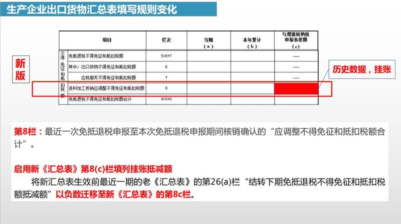 【系统整合】生产企业离线出口退税申报系统之出口退(免)税申报变化